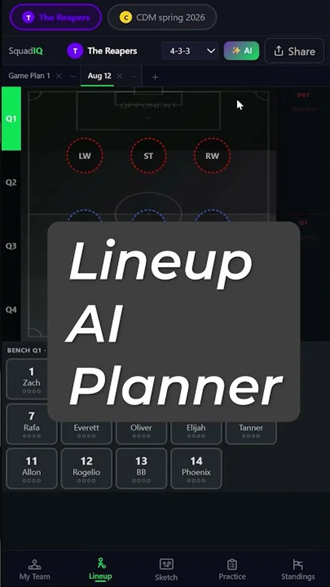 The SquadIQ lineup screen, with the AI Lineup Planner about to fill four quarters