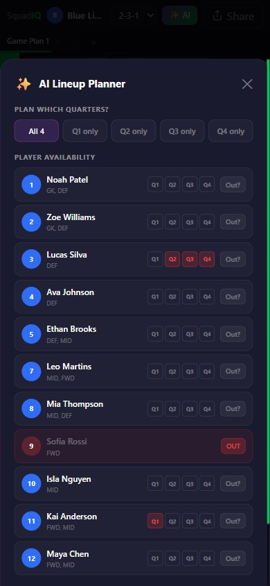 AI Lineup Planner with per-player availability toggles